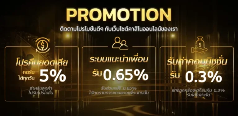 รวมโปรโมชั่น deva555